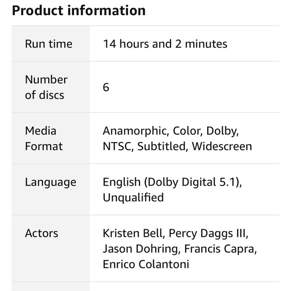 Veronica Mars third season 6 DVD’s - Picture 4 of 4